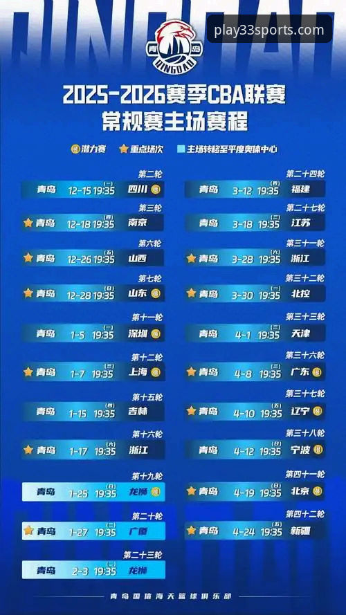 季后赛观赛指南：山西横扫青岛挺进八强，33体育平台带你复盘完整战局