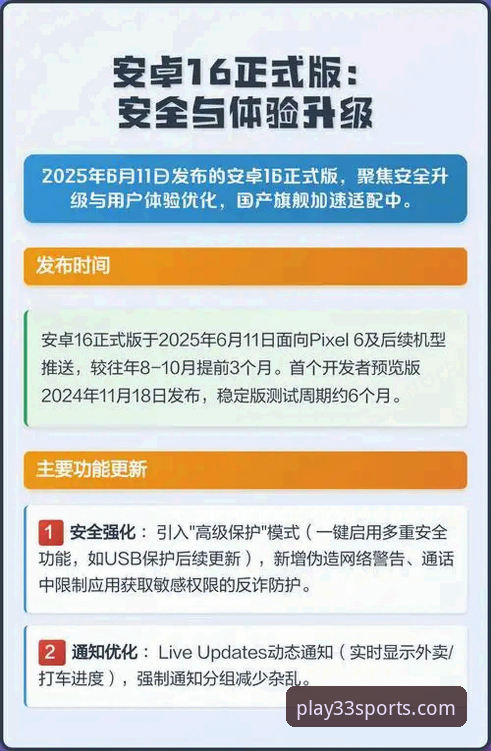 33体育安卓版安全评测详解——技术实测数据与用户体验全解析